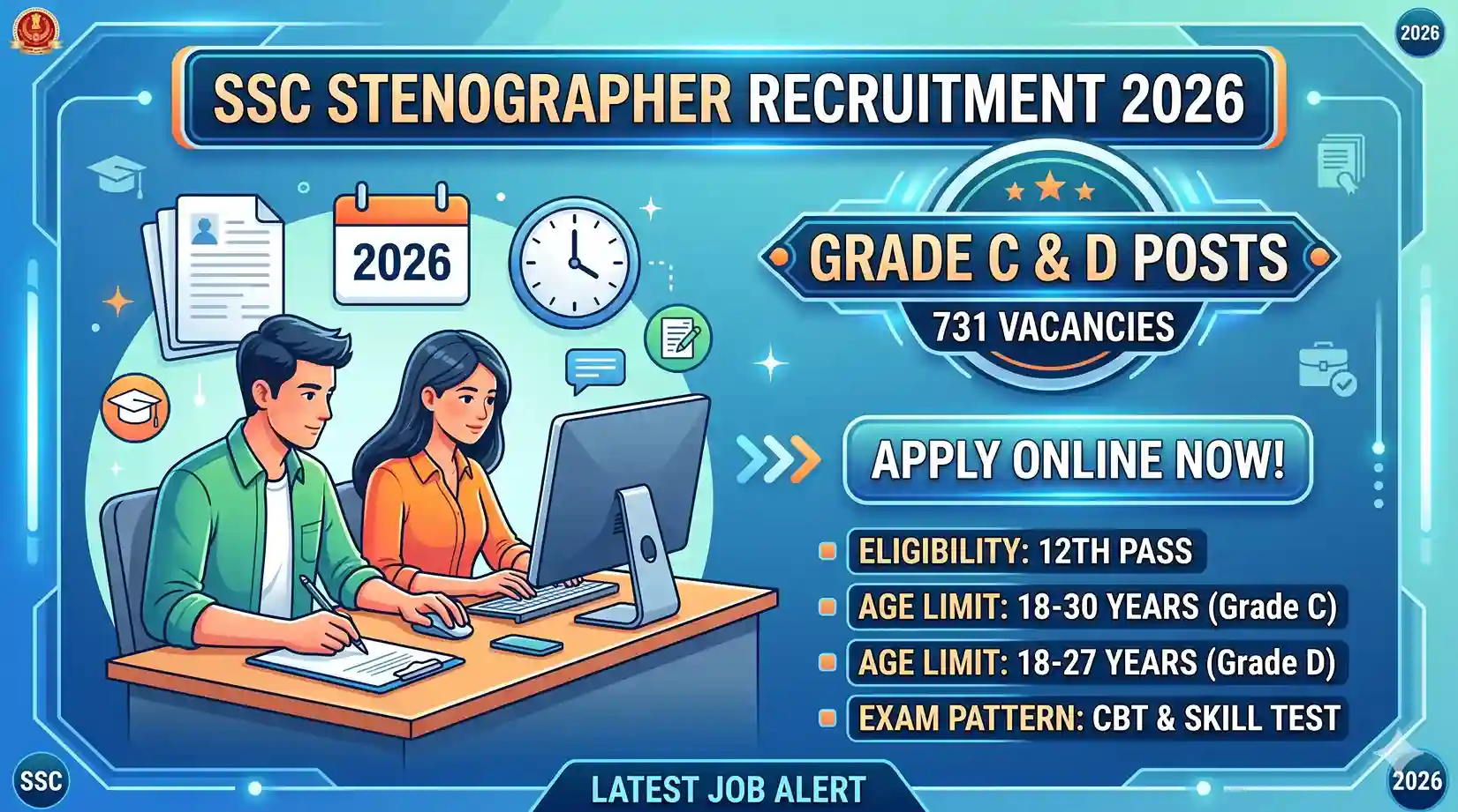 ssc-grp-c