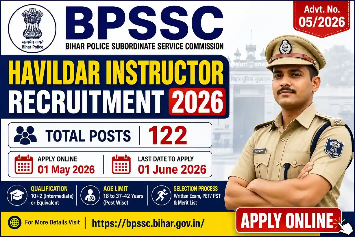 BPSSC Havildar Instructor Recruitment 2026