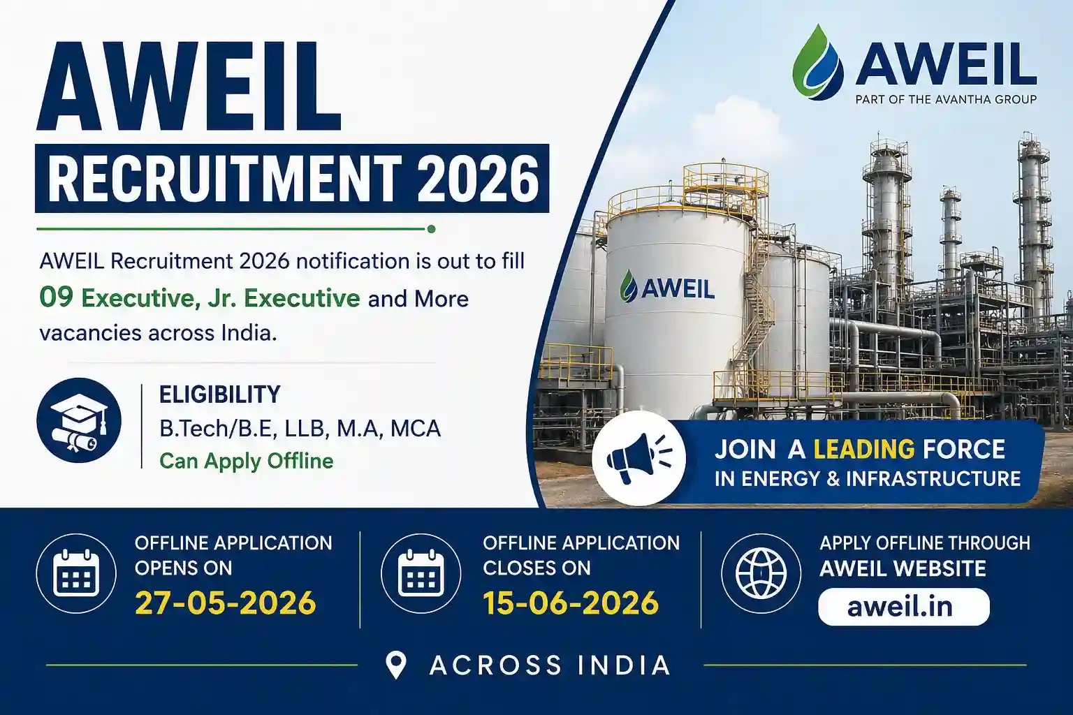 AWEIL Recruitment 2026