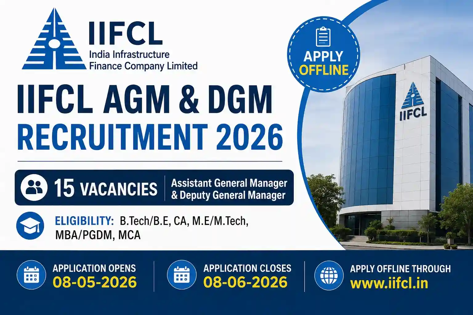 IIFCL AGM & DGM Recruitment 2026