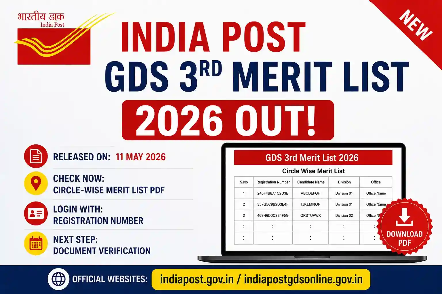 India Post GDS 3rd Merit List 2026