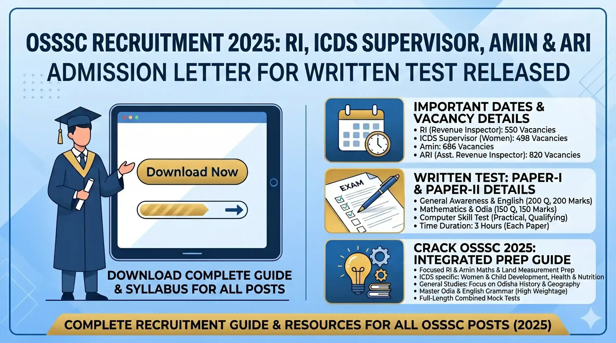 OSSSC CRE 2025 Admission Letter