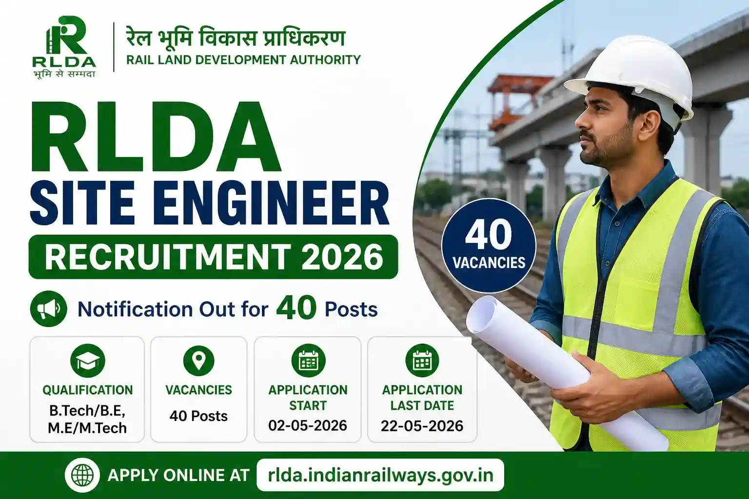 RLDA Site Engineer Recruitment 2026
