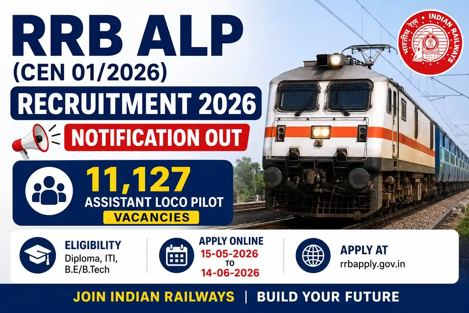 RRB Chandigarh ALP Recruitment 2026