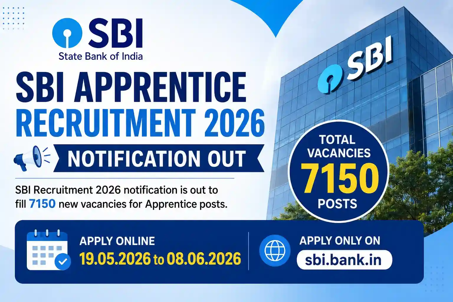 SBI Apprentice Recruitment 2026