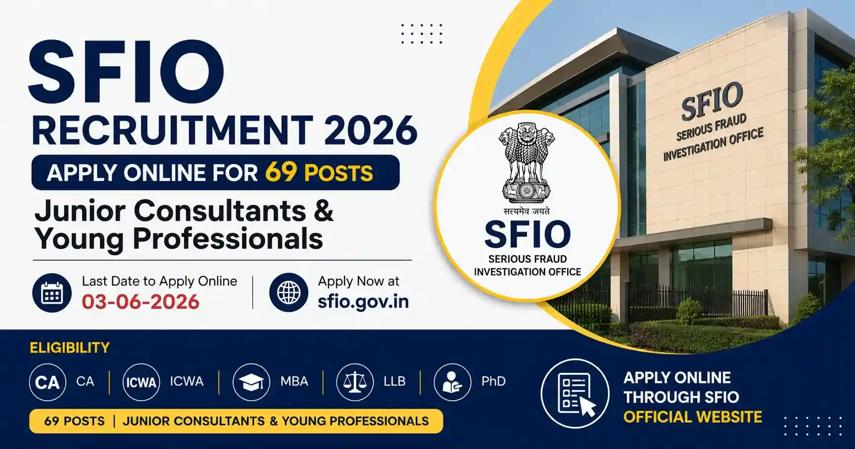 SFIO Recruitment 2026