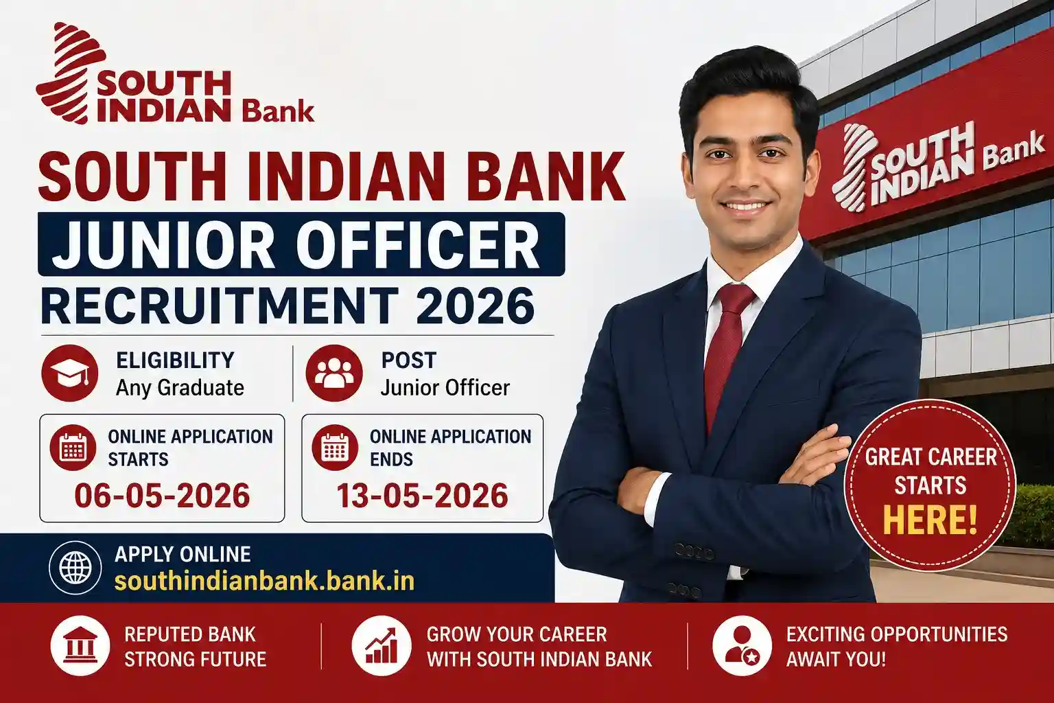 South Indian Bank Junior Officer Recruitment 2026