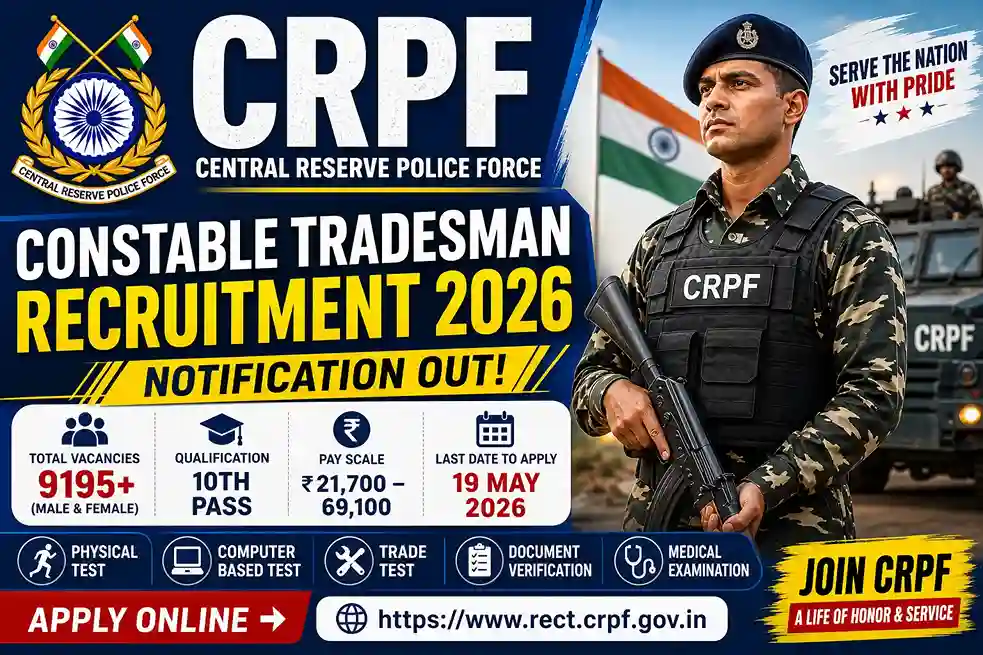 CRPF Constable Tradesman Recruitment 2026
