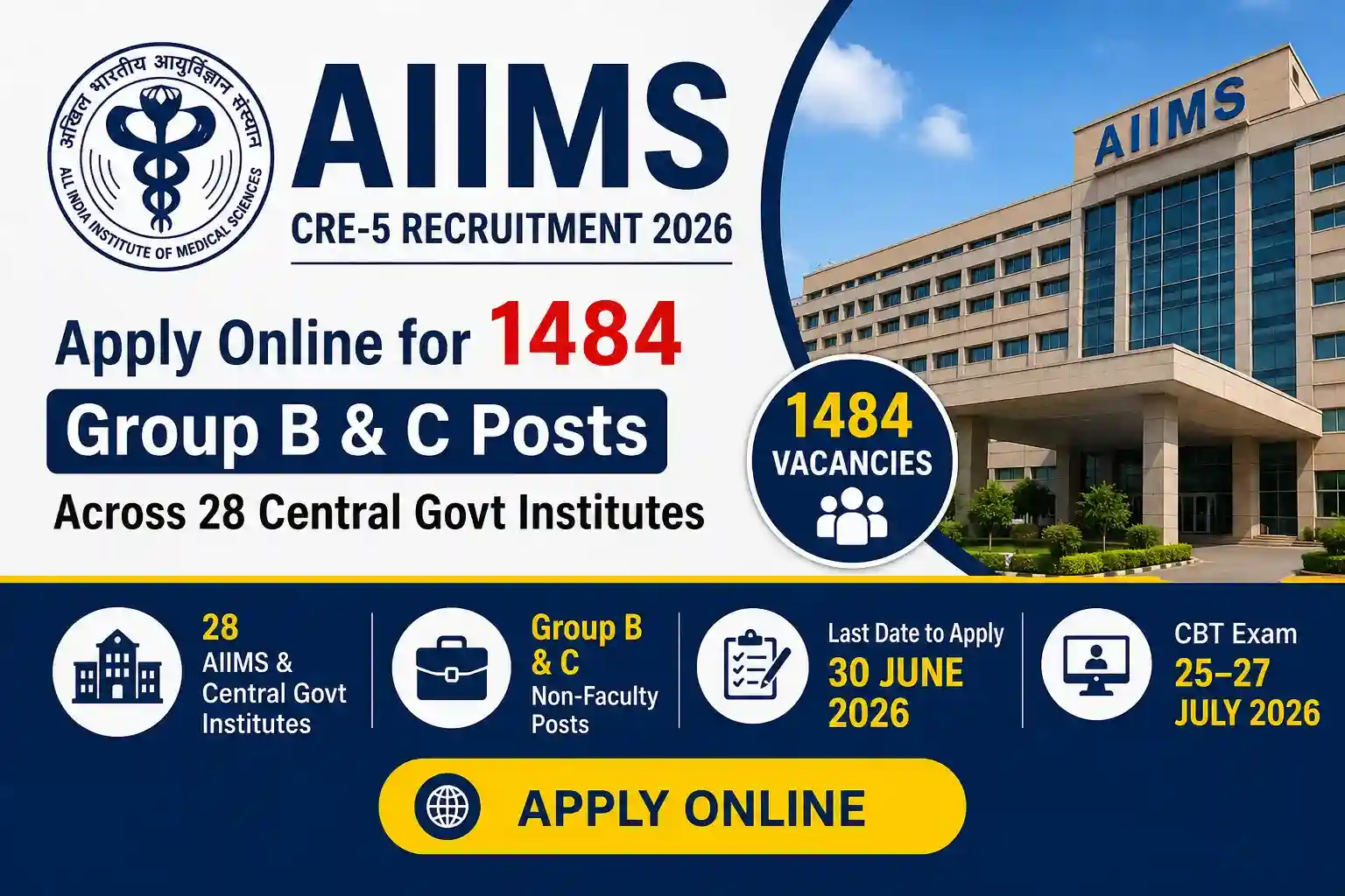 AIIMS CRE-5 Recruitment 2026