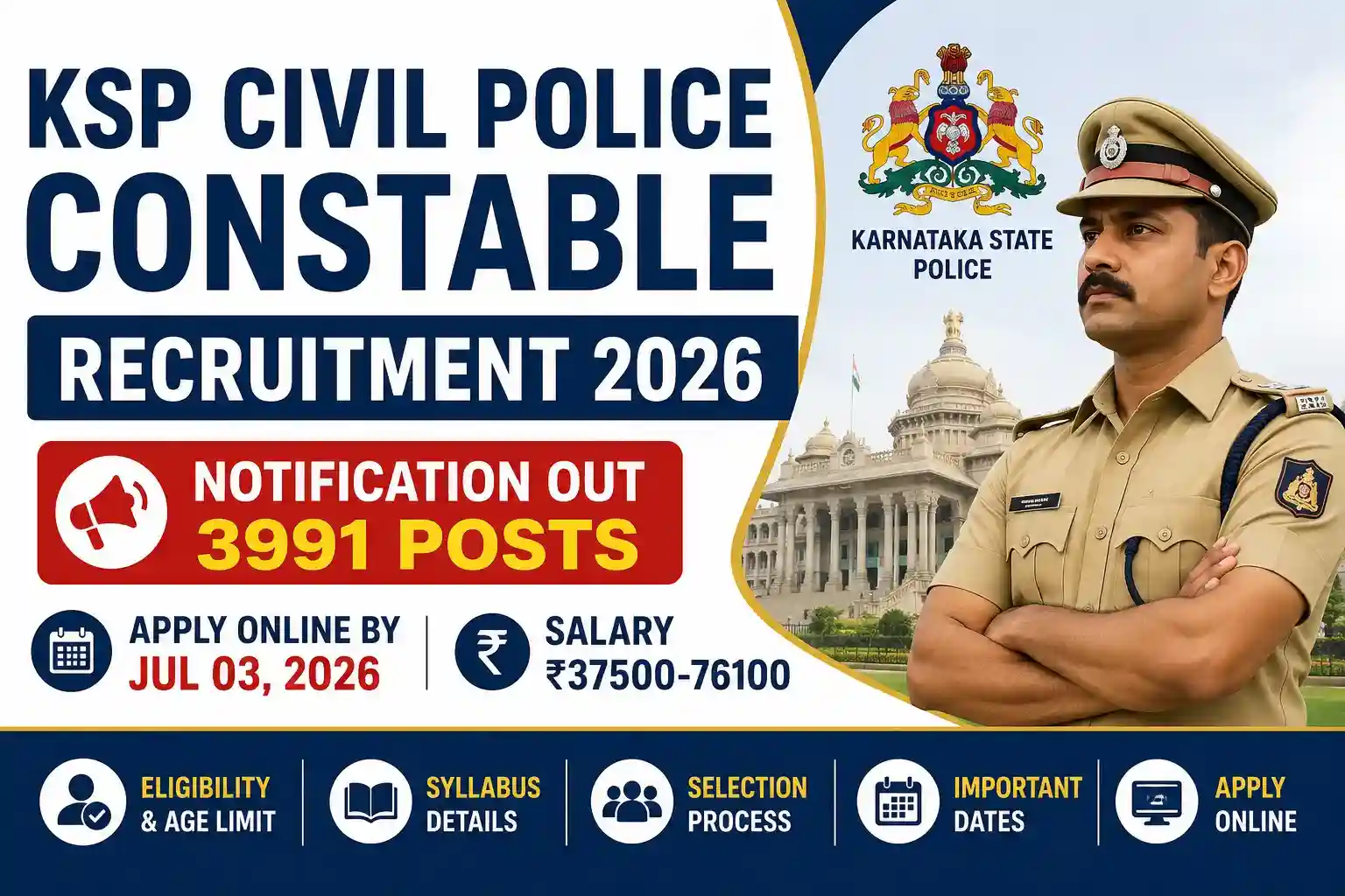 KSP Civil Police Constable Recruitment 2026