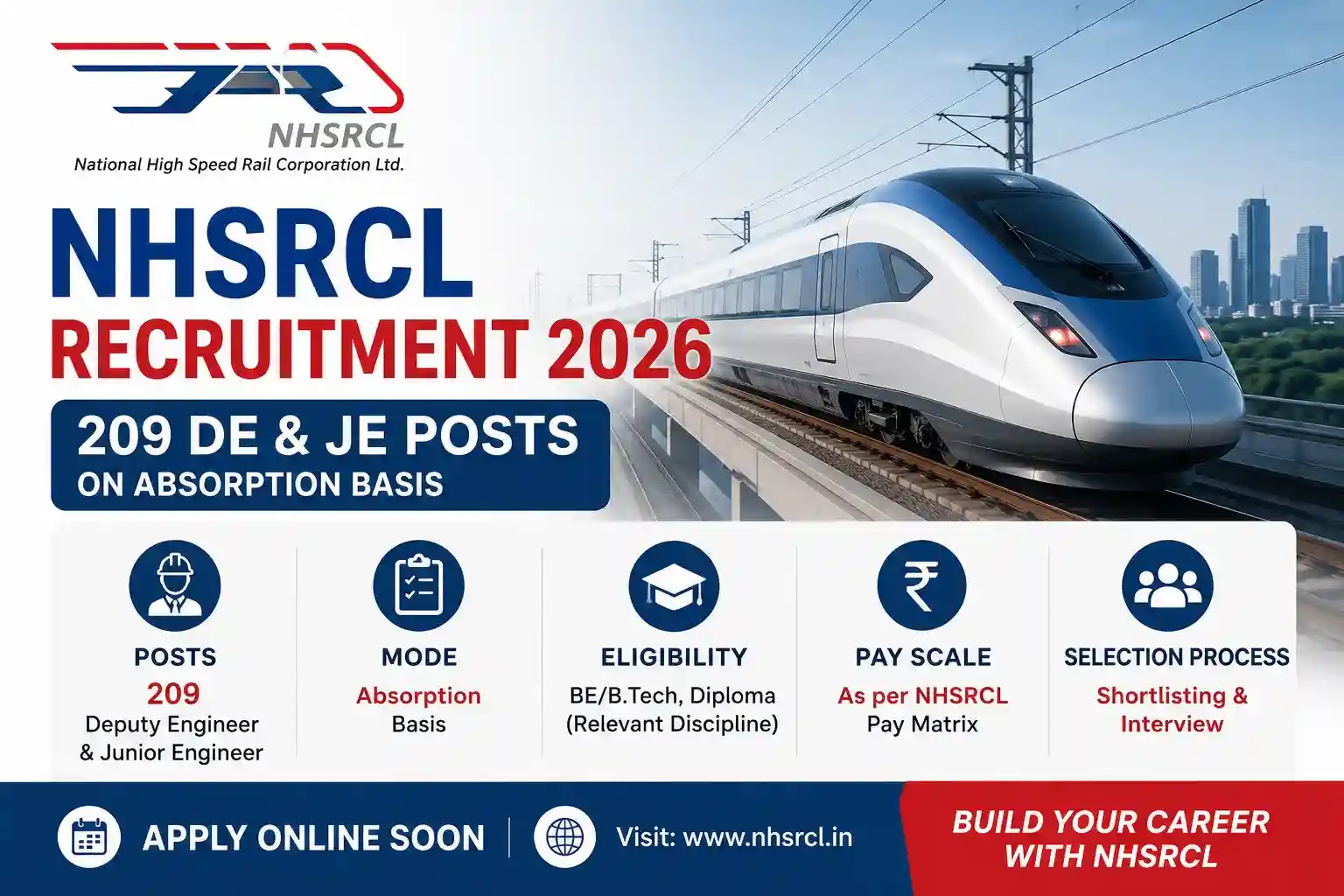 NHSRCL Recruitment 2026