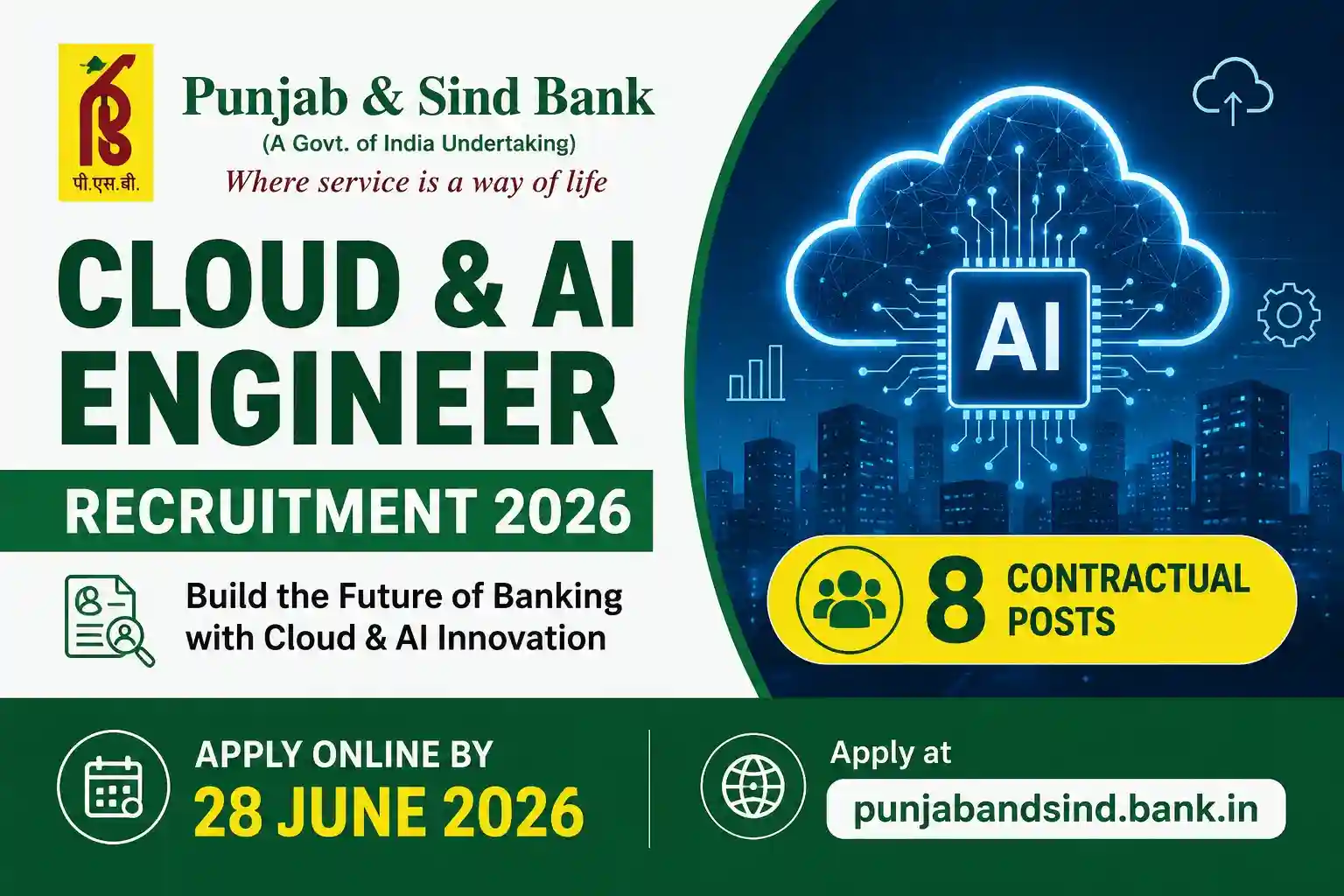 Punjab & Sind Bank Cloud & AI Engineer Recruitment 2026