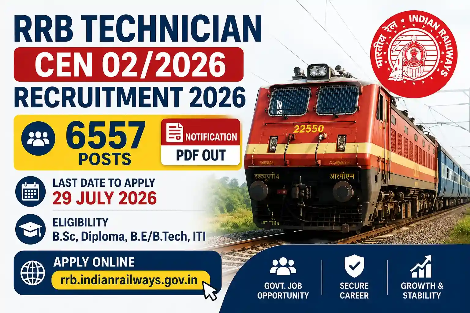 RRB Technician Recruitment 2026