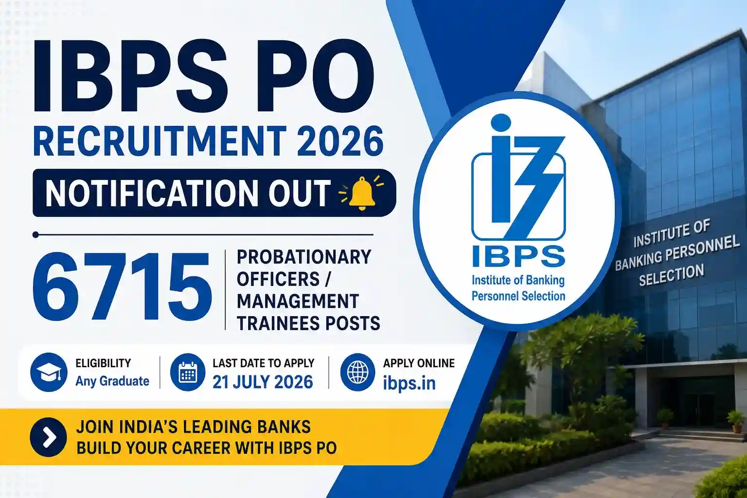 IBPS PO Recruitment 2026