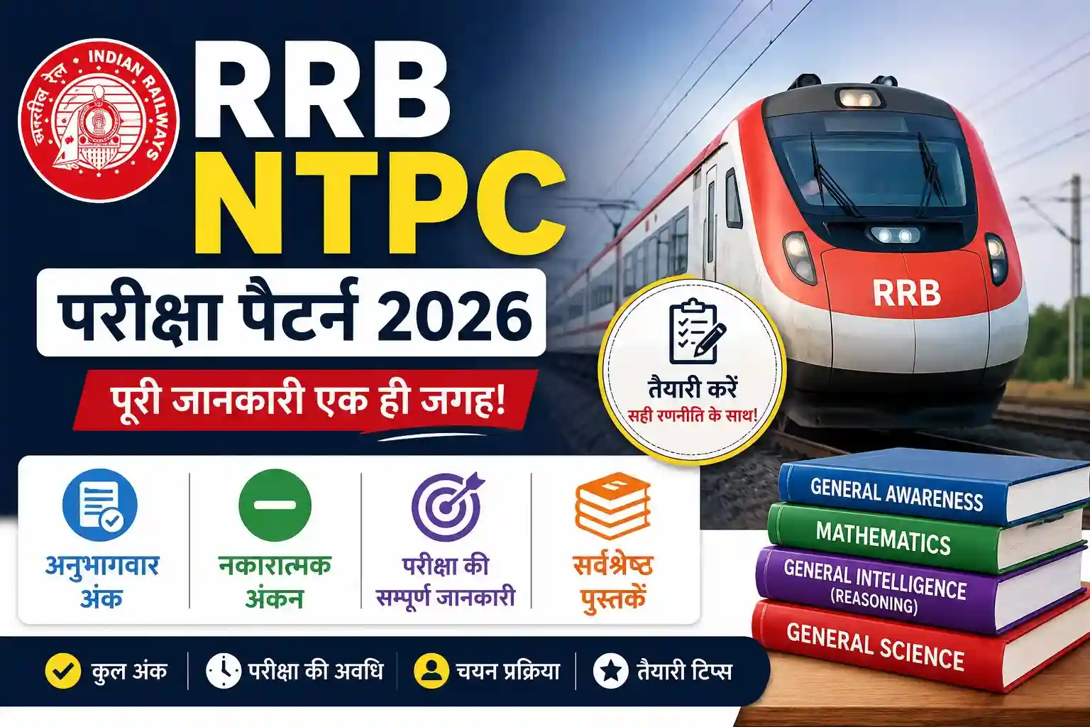 आरआरबी एनटीपीसी परीक्षा पैटर्न 2026