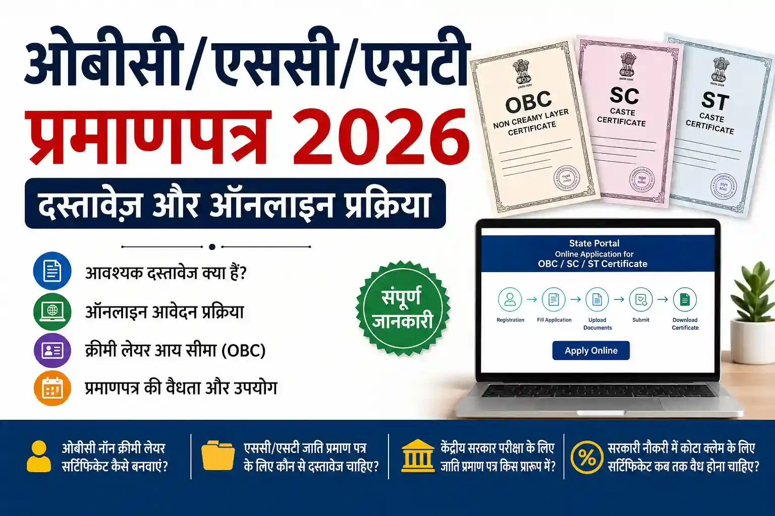 ओबीसी एससी एसटी प्रमाणपत्र कैसे बनवाएं
