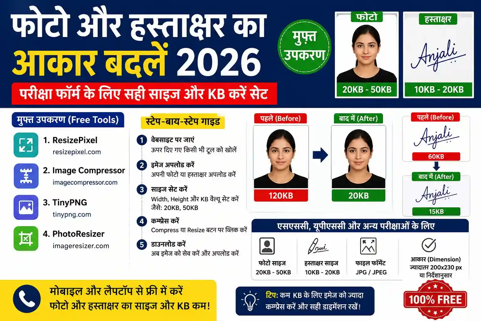 परीक्षा फॉर्म फोटो हस्ताक्षर का आकार कैसे बदलें