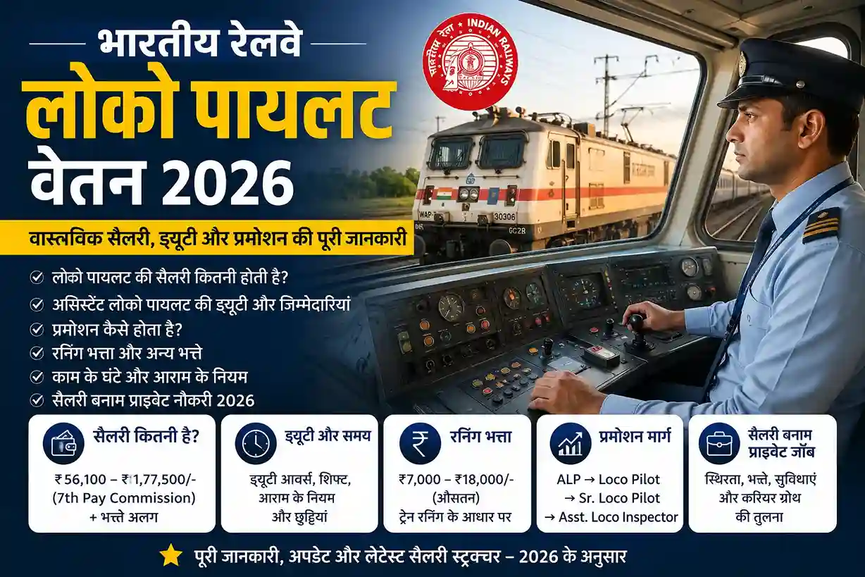 भारतीय रेलवे लोको पायलट वेतन 2026