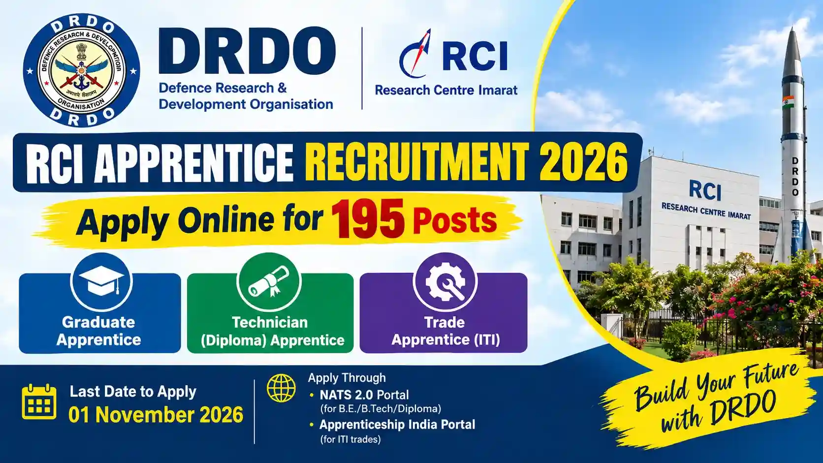 DRDO RCI Apprentice Recruitment 2026
